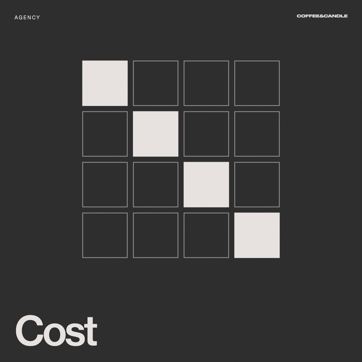 How Much Does Branding Cost in the UK? What Drives the Price of a Branding Project